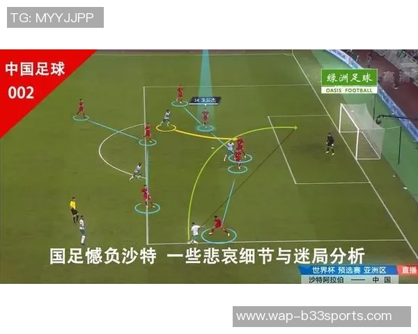 赛后复盘：深圳足球队与西安足球队的精彩对决与战术分析